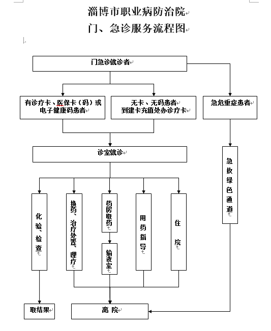 QQ截图20220928160018.png